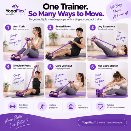 YogaFlex™ Resistance Trainer