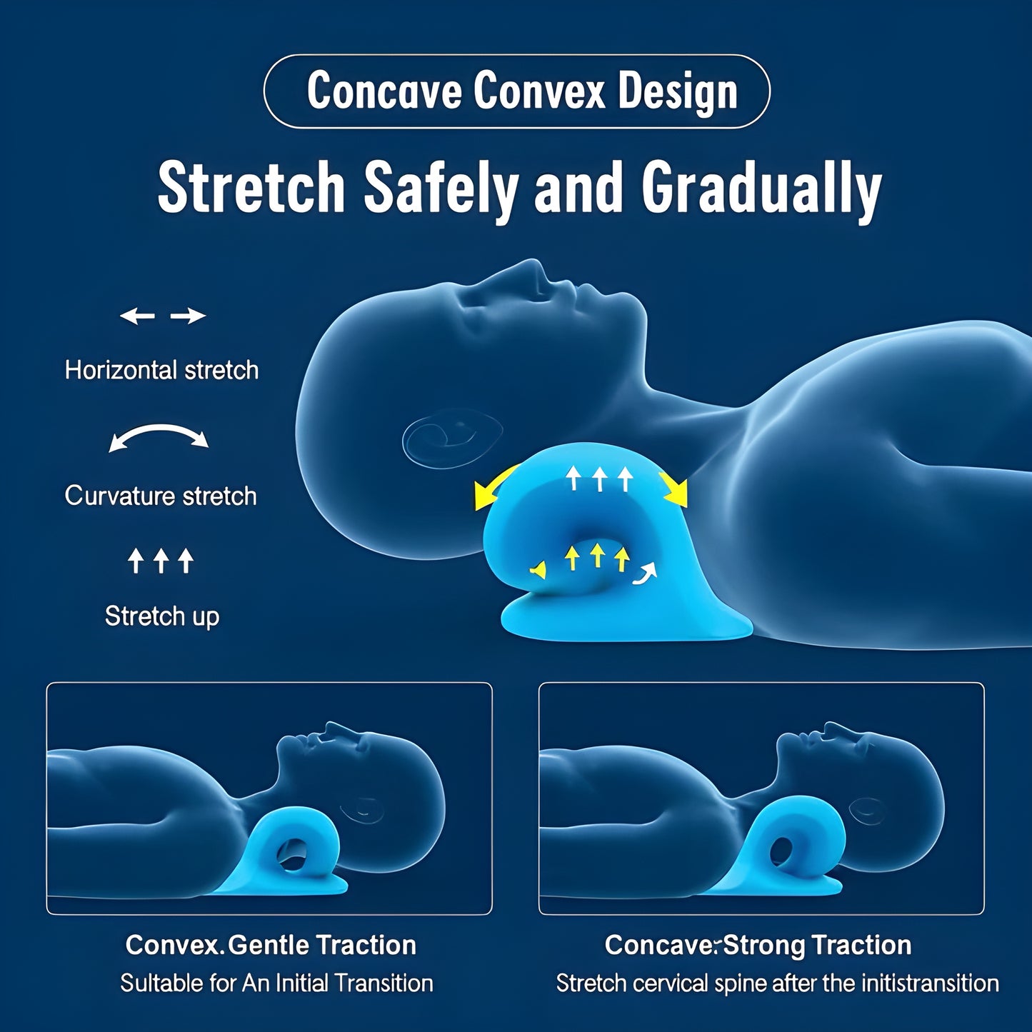 OrthoEase™ Neck Pain Relief Stretcher Pillow