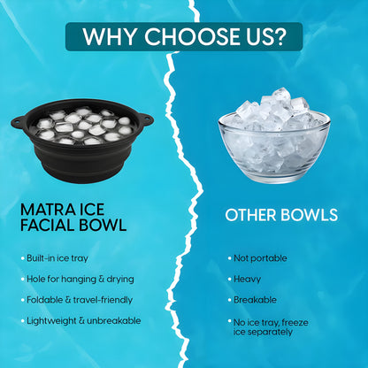 Frostique™ Cryo Bowl